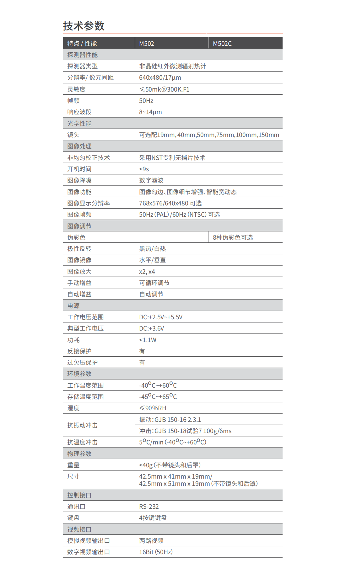 1592903135153898.png 9-M502 M502C_00.png