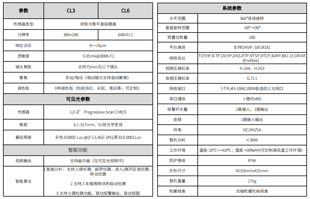 1682580518764608.png e7443ba0c3bbeb10bd36bb9530b0a38.png