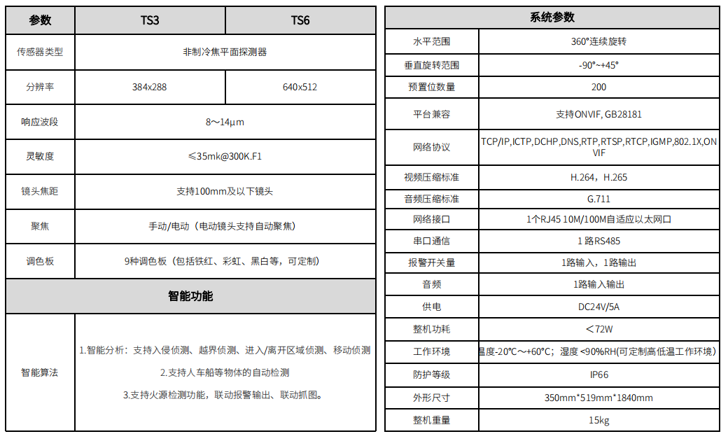 1682580966173454.png 950383779f8241203b25339f698b6bc.png